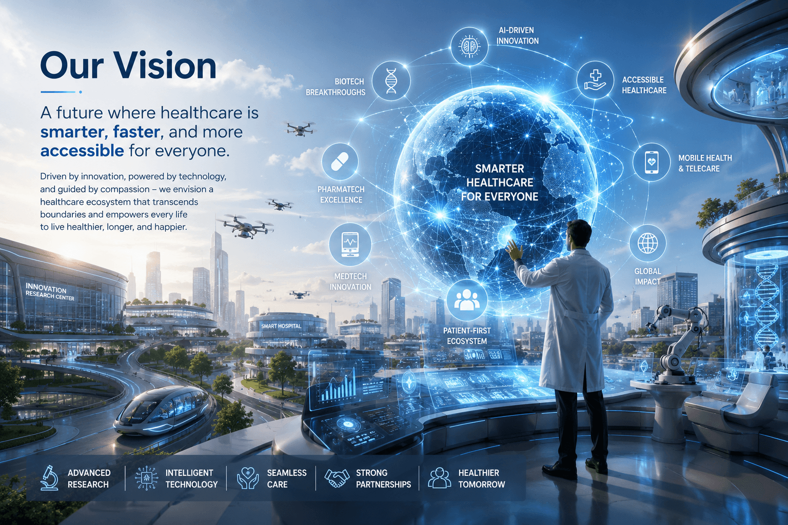 Corporate Vision